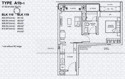The Palette (D18), Condominium #501951891